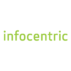 Infocentric Research AG